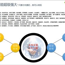 視野國際財務管理咨詢 全球化時代企業(yè)財務優(yōu)化的專業(yè)伙伴