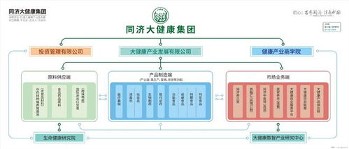 2025年代餐粉OEM代工廠權威推薦榜單 生物科技賦能，優選工廠助力品牌增長新紀元